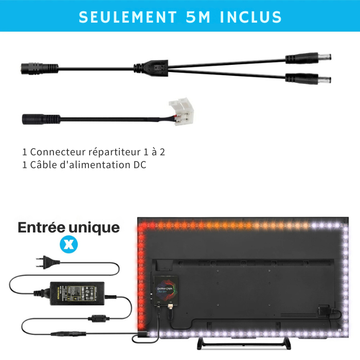 Éclairage LED Intelligent pour écrans Immersion Totale Smartlight Ultra