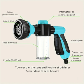 Pulvérisateur Multifonctionnel - Pour Baigner Votre Animal, Laver Votre Voiture, Arroser Vos Plantes et Bien Plus Encore!