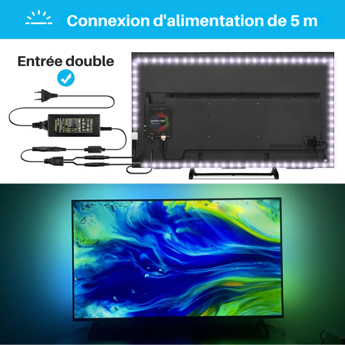 Éclairage LED Intelligent pour écrans Immersion Totale Smartlight Ultra