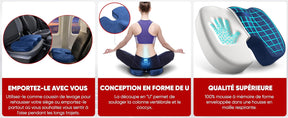 Coussin de Siège en Forme de U - Gel et Mousse Orthopédique et Ergonomique à Mémoire de Forme