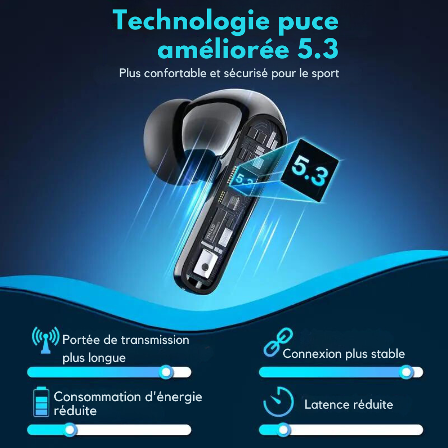 Casque Bluetooth PODSPORTS PRO avec 68 heures de lecture