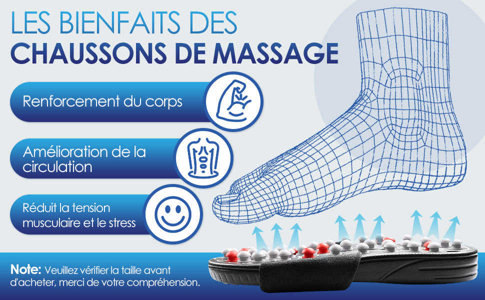 Claquettes de Réflexogie Plantaire - Pantoufles d'Acupression - Massage du Pied et Acupuncture