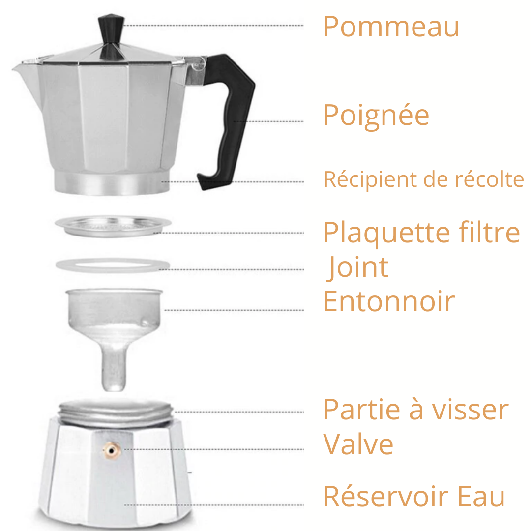 Cafetière à l'italienne 300 ml