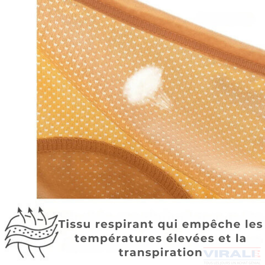 Culotte Absorbante Protectrice | Plus de Tranquillité et de Confort Toute la Journée! [Dernier jour pour 5 pour 4 + Livraison Gratuite]