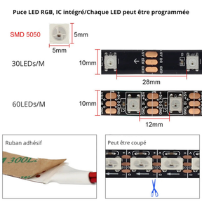 Éclairage LED Intelligent pour écrans Immersion Totale Smartlight Ultra