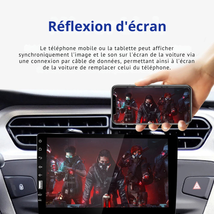 Lecteur Multimédia pour Autoradio