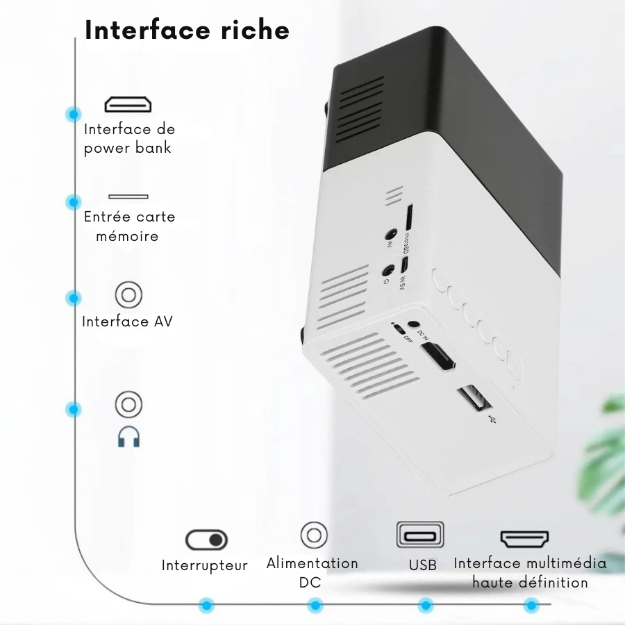 Mini Projecteur Haute Qualité - Cinéma Portable et à Domicile