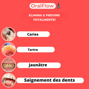 OralFlow™ + Kit d'Accessoires Offert !