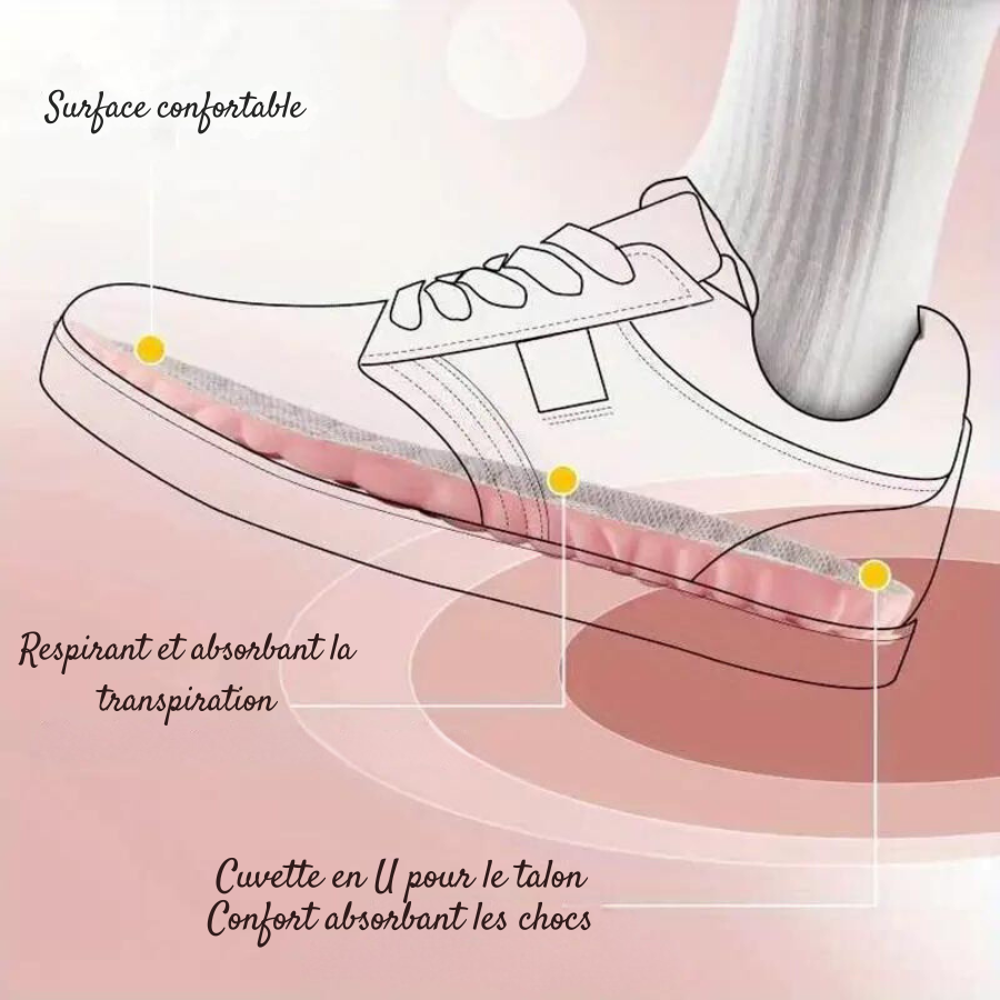 Semelles Confortables pour Femmes, élastiques et respirantes, taille personnalisable pour baskets sportives et décontractées, absorbantes de transpiration [Achetez 2, recevez 4 paires]