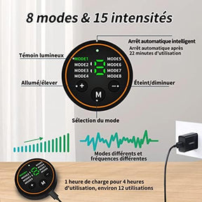 Appareil électrostimulation Sport - Abdos, Cuisses, Fessiers