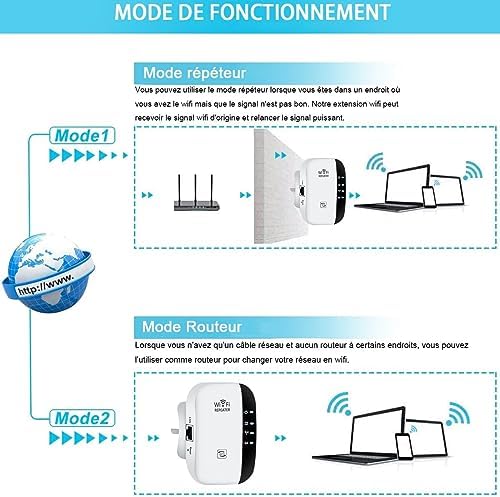 Répéteur Wifi Puissant 300Mbps - Amplificateur Wifi Puissant Sans Fil 2.4GHz