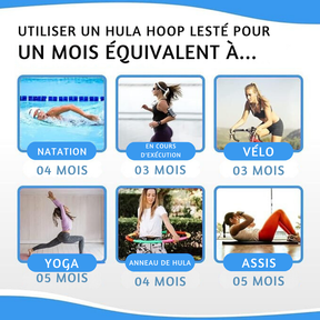 Cerceau Sportif Intelligent de Fitness