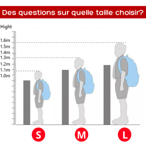 Sac à Dos Enfant Spider-Man - De Retour à l'École