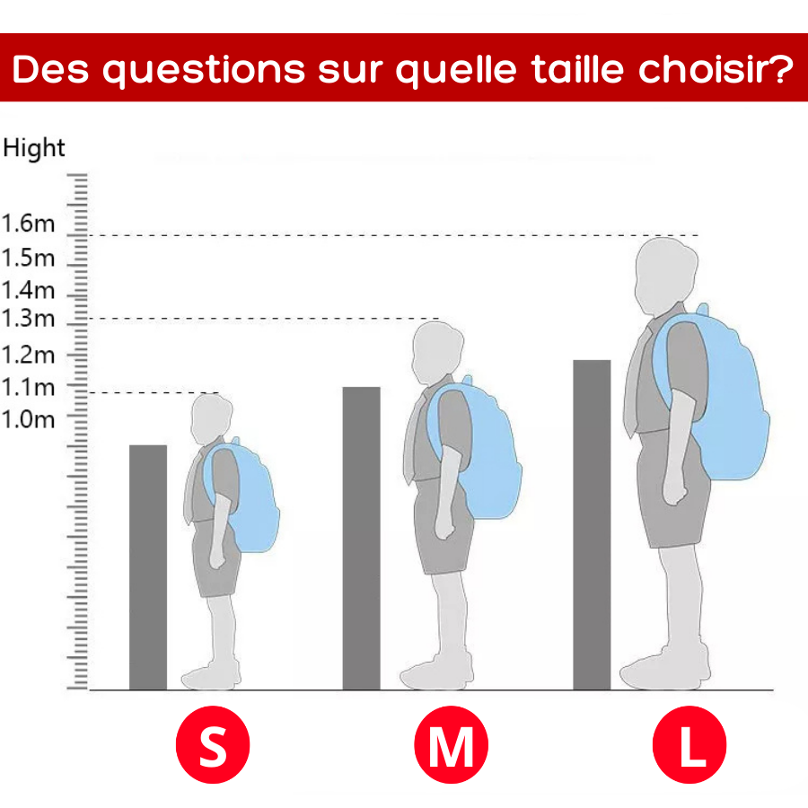 Sac à Dos Enfant Spider-Man - De Retour à l'École