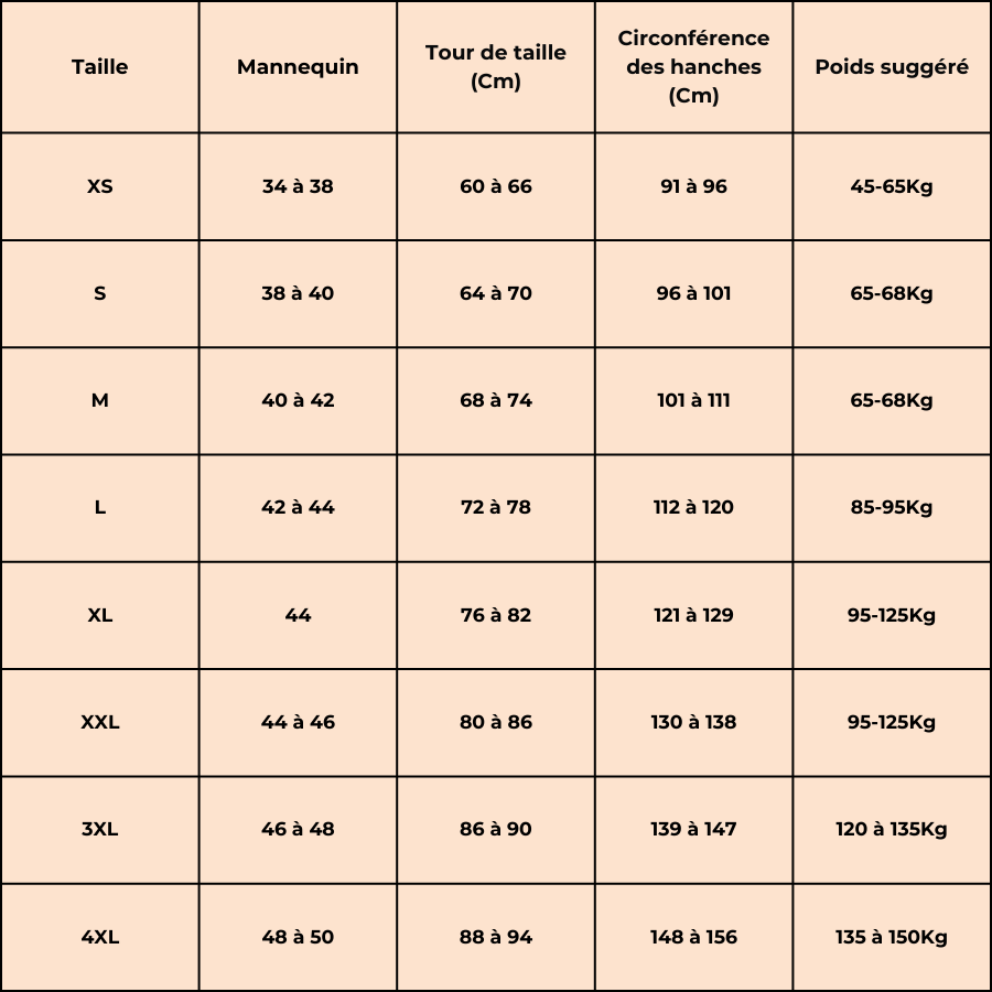 Protège-slip absorbant SoinsPlus® - Vous plus tranquille et confortable toute la journée ! | [Dernier jour de l'offre : 5 pour le prix de 4 + Livraison gratuite]