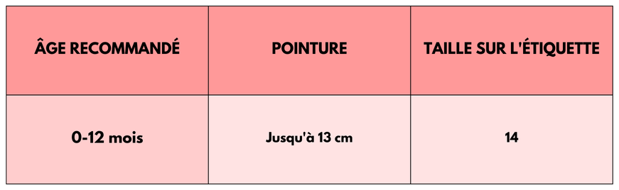 Chausson de Bébé Bottine Esquimau POMPOM - Doux, Confortable et Chaud