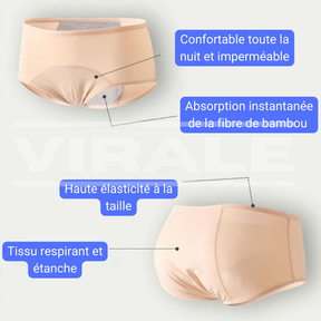 Culotte Absorbante Protectrice | Vous Plus Tranquille et Confortable Toute la Journée ! Lot de 3 Unités Couleurs Assorties