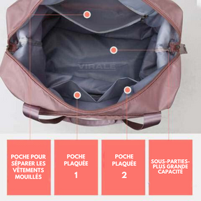 Sac de Voyage Pliable, Extensible et Imperméable - SAC FLEXIBLE