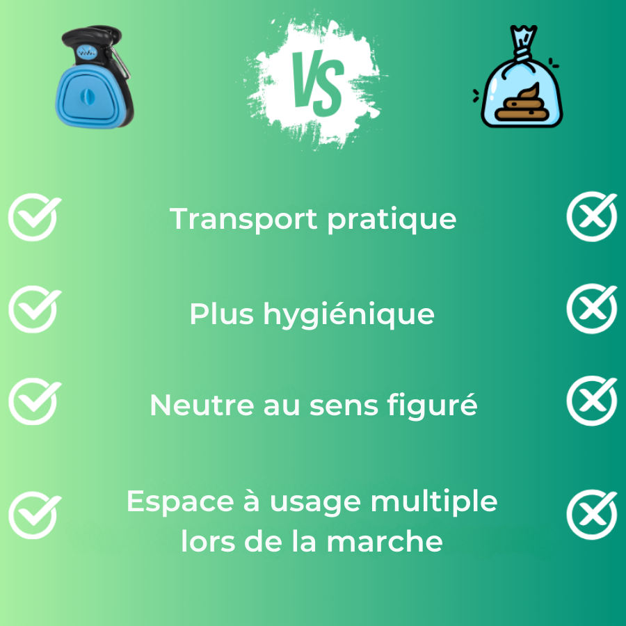 Dog Scooper - Ramasse-Crottes pour Chien [En achetant aujourd'hui, vous recevez gratuitement 5 rouleaux de sacs hygiéniques]