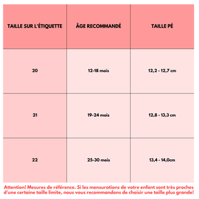 Chaussons d'Été Respirants BÉBÉ D'ÉTÉ - Pour Bébés et Enfants à 2,5 Ans Antidérapants