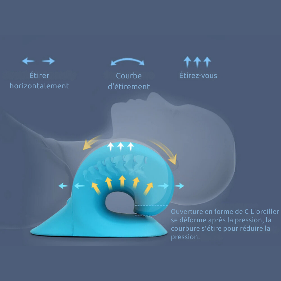 DocteurSommeil™️ - Coussin Ergonomique pour Douleurs au Cou et aux Épaules