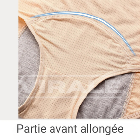 Culotte Absorbante Protectrice | Vous Plus Tranquille et Confortable Toute la Journée ! Lot de 3 Unités Couleurs Assorties