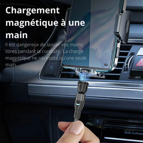 Chargeur iPhone/Android, ultra rapide avec technologie MagSafe | Chargez complètement votre téléphone portable en quelques minutes