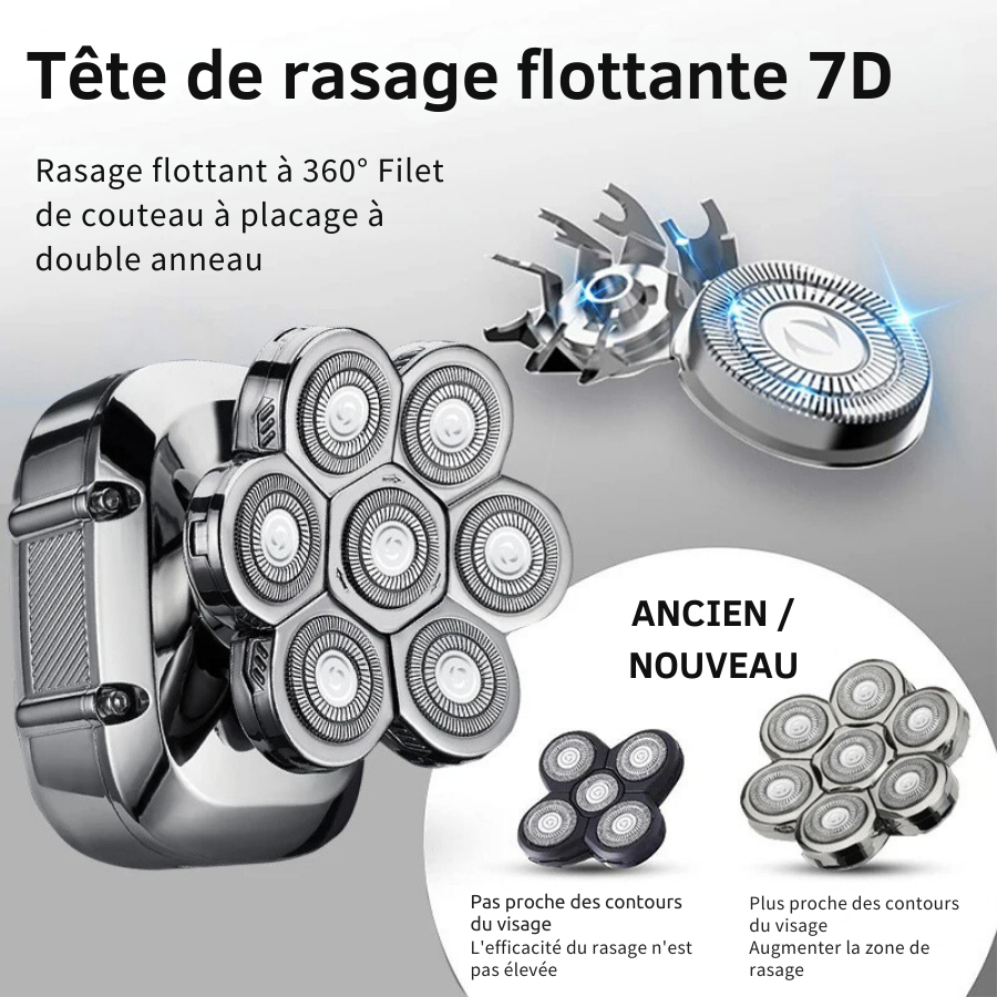 Kit de rasage multifonctionnel I-SHAVER Premium