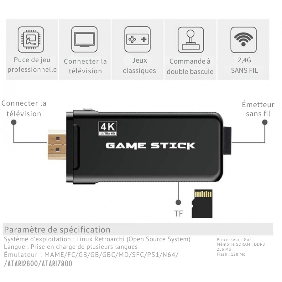 Console de Jeux Rétro - Plus de 30000 jeux