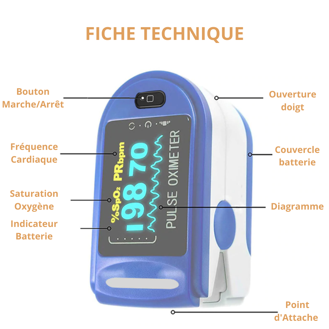 Oxymètre de pouls doigt numérique