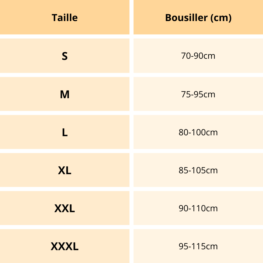 Soutien Respirant et Confortable avec Fermeture Frontale [achetez 1, recevez 2]