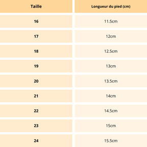 Chaussure Bébé Respirante Premiers Pas