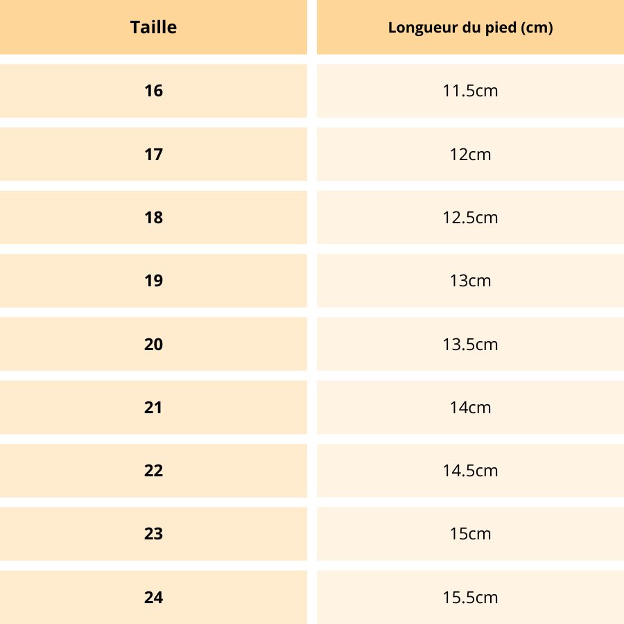 Chaussure Bébé Respirante Premiers Pas