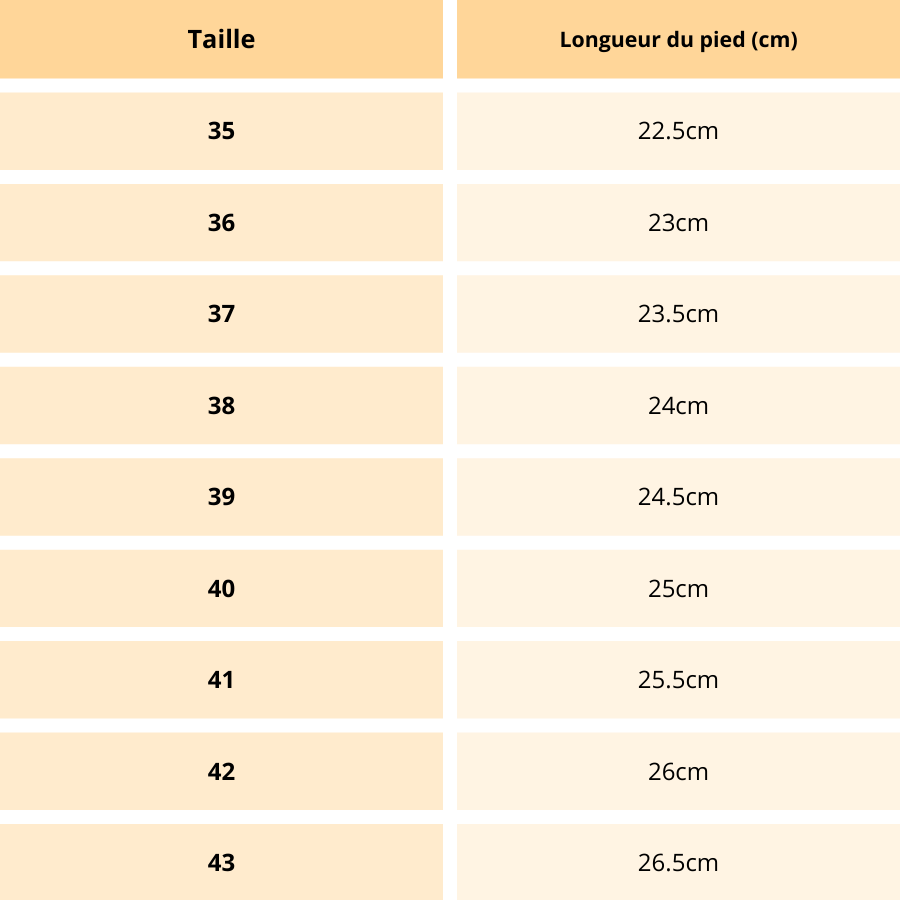 Escarpin Orthopédique - Confortable et Doux