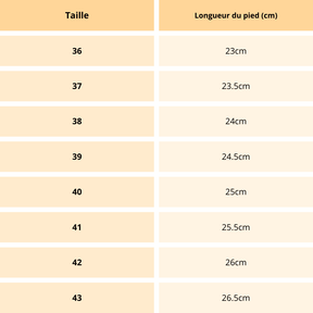 Sandale Orthopédique Ortobela© Soulagement des Douleurs aux Pieds - DERNIER JOUR DE LA PROMOTION